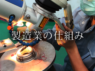 製造業界の仕組み