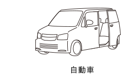 自動車