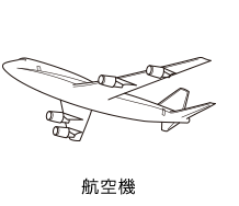 航空機